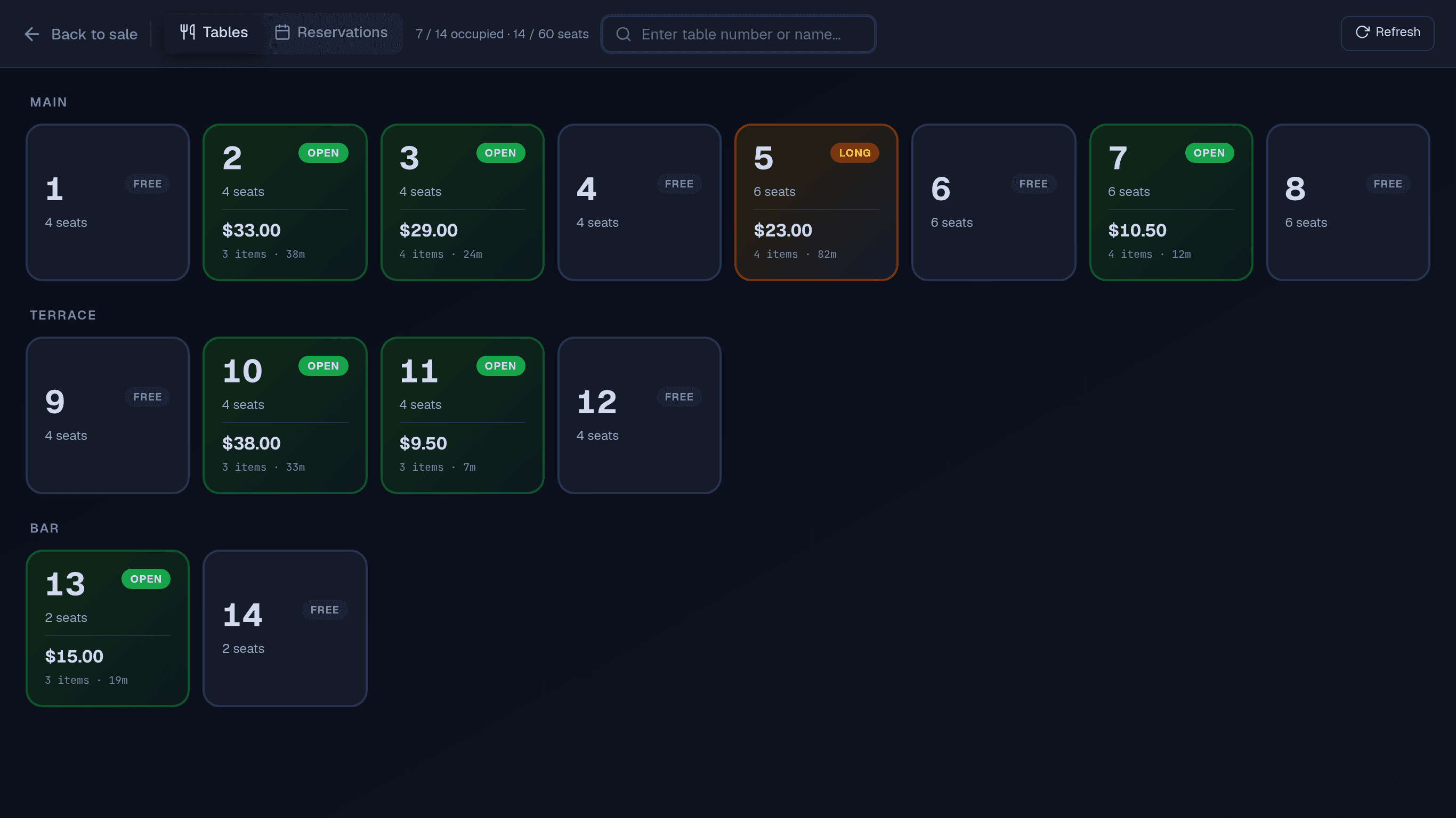 Table POS floor view: 14 tables grouped into Main, Terrace and Bar, 7 of them open with their tab totals, item counts and minutes open, one marked Long after 82 minutes